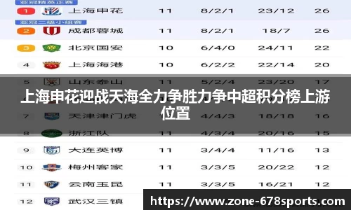 上海申花迎战天海全力争胜力争中超积分榜上游位置